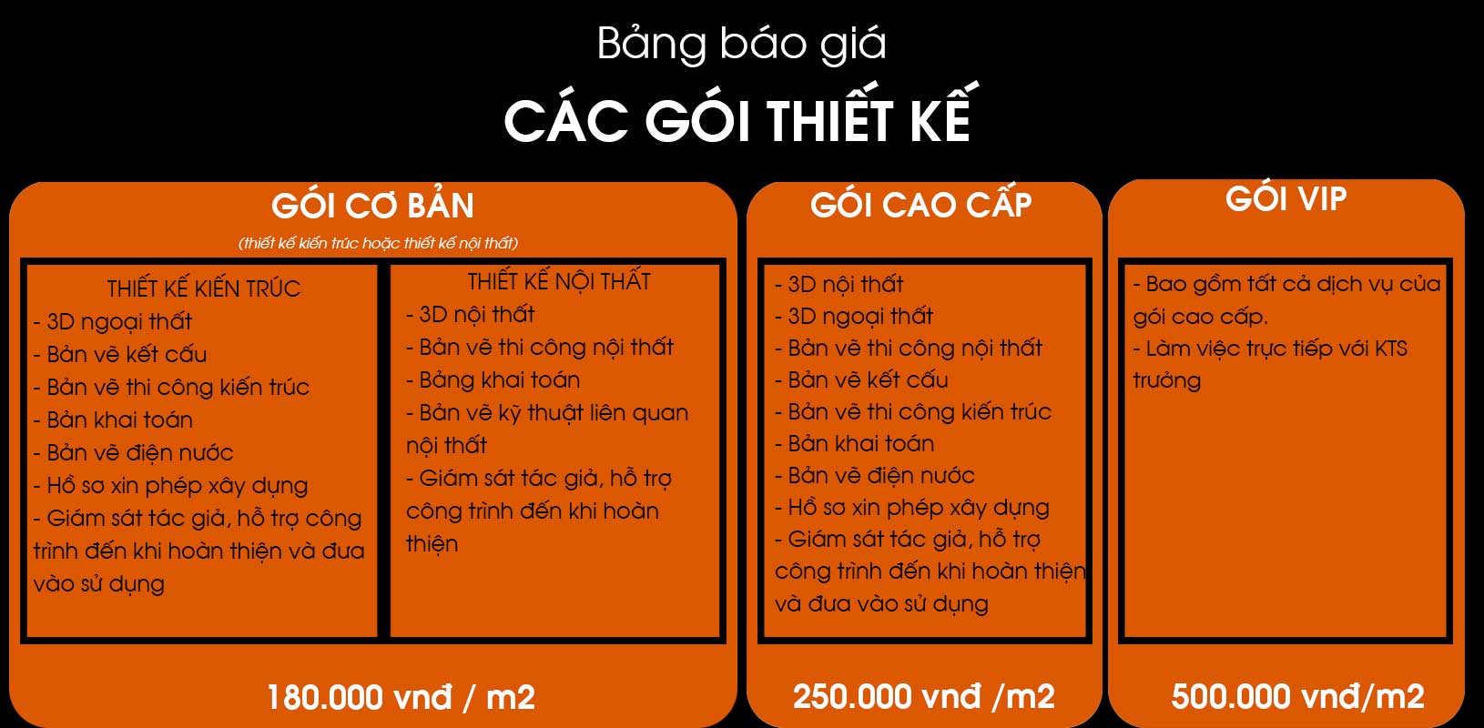 ỨNG DỤNG AI TẠO MẪU THIẾT KẾ CỬA HÀNG TỰ ĐỘNG THÔNG MINH